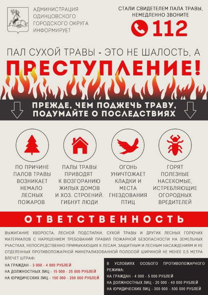 противопожарные требования противопожарные требования