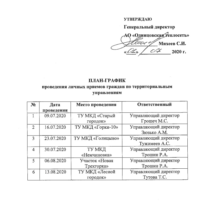 Встречи директора с населением