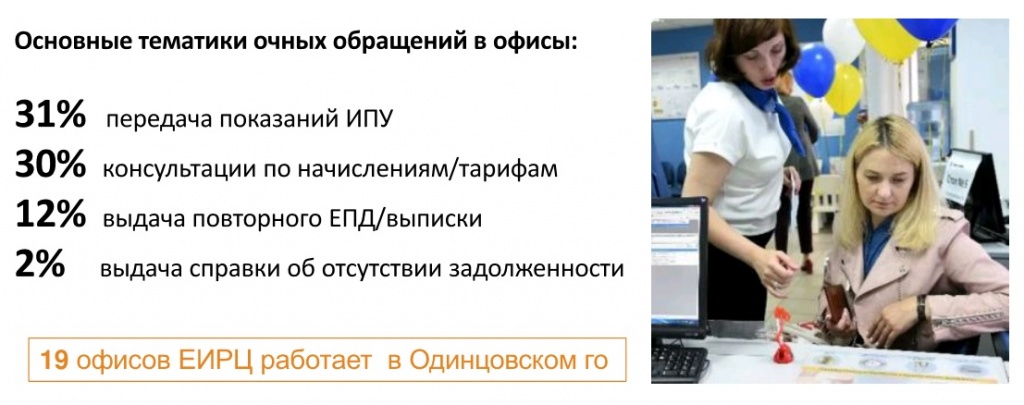 платежка платежка