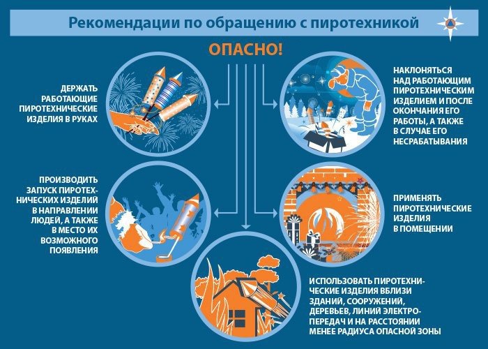 елка