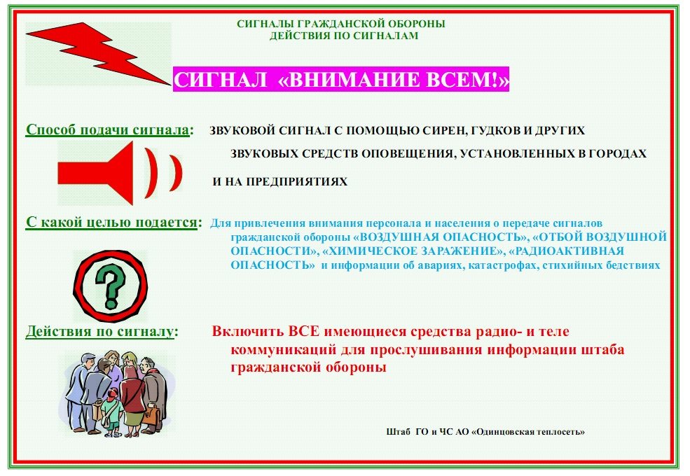 сигналы сигналы
